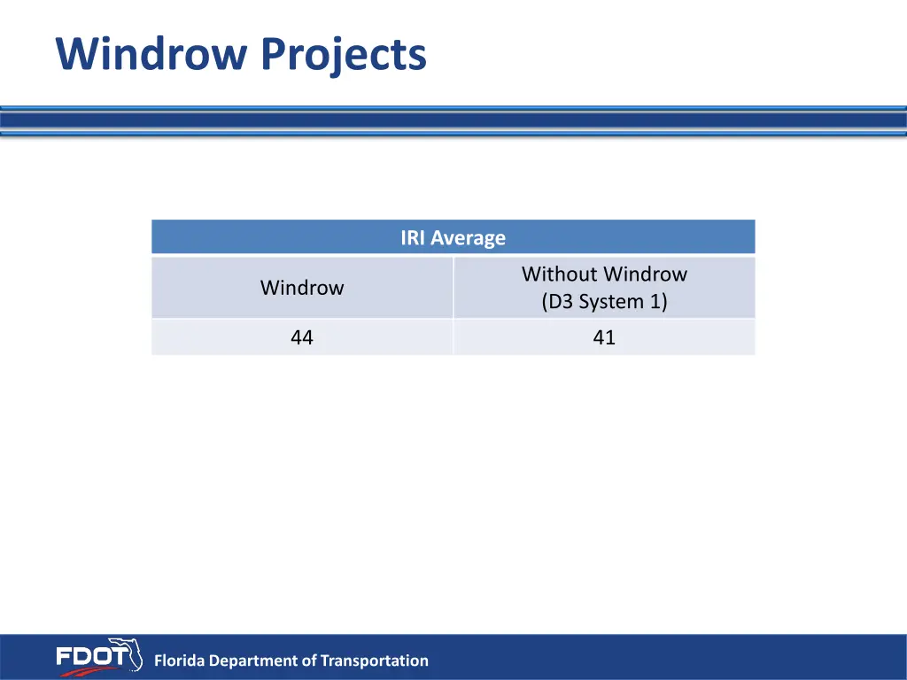 windrow projects