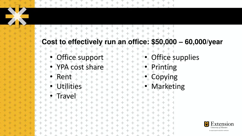 cost to effectively run an office