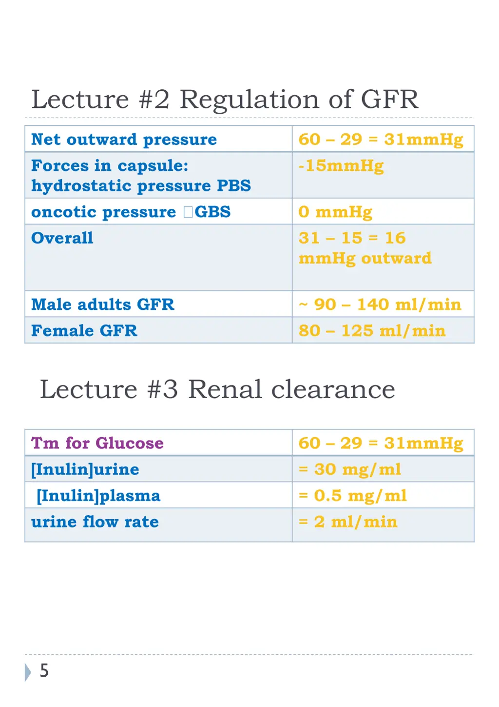 lecture 2 regulation of gfr 1