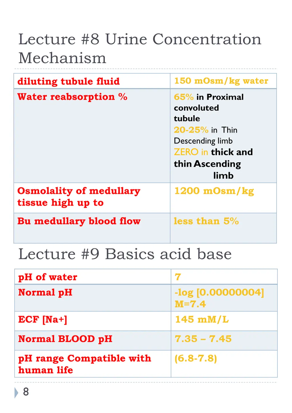 lecture 8 urine concentration mechanism