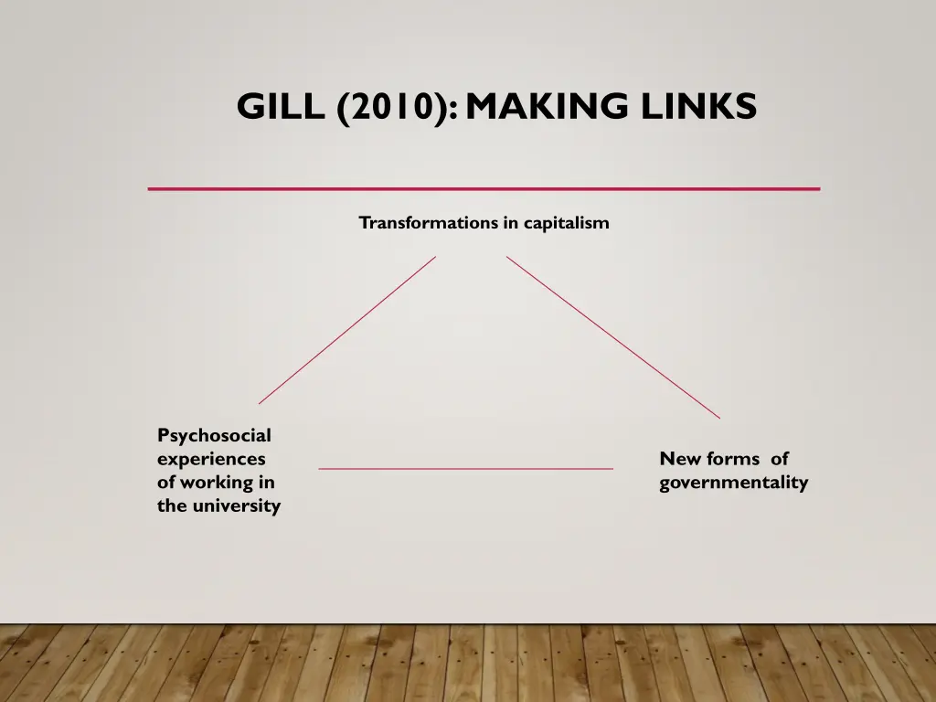 gill 2010 making links
