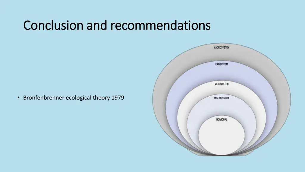 conclusion and recommendations conclusion