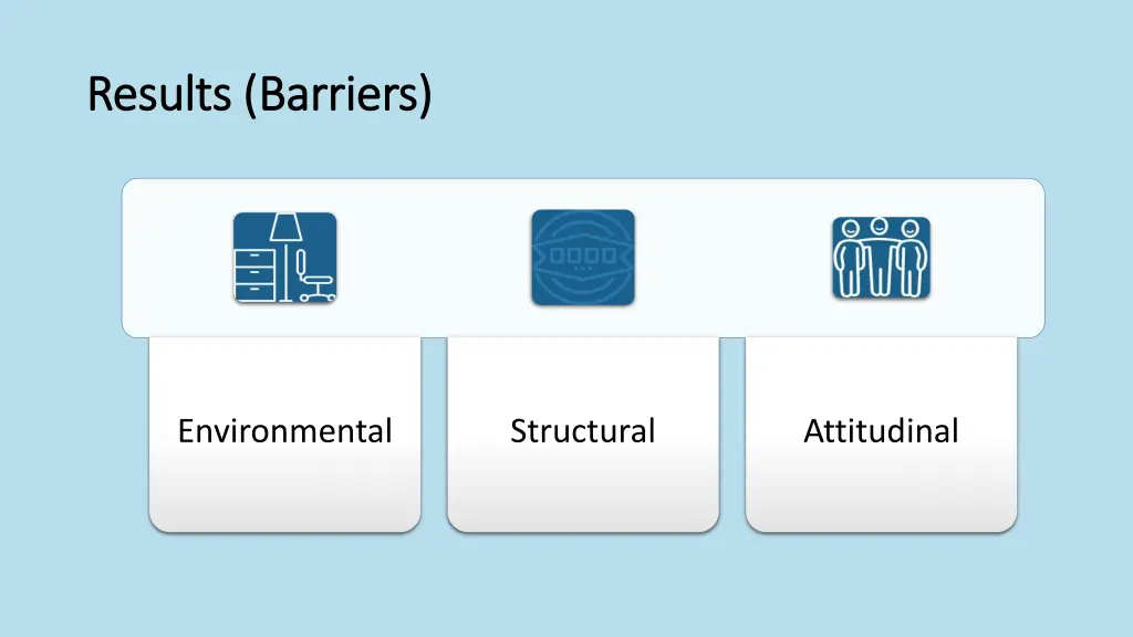 results barriers results barriers