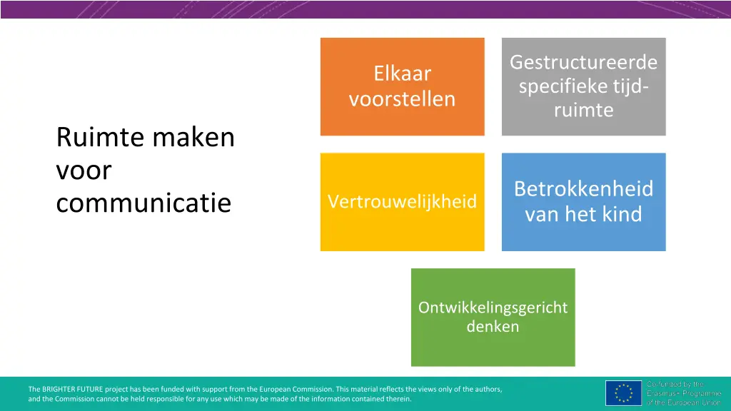 gestructureerde specifieke tijd ruimte