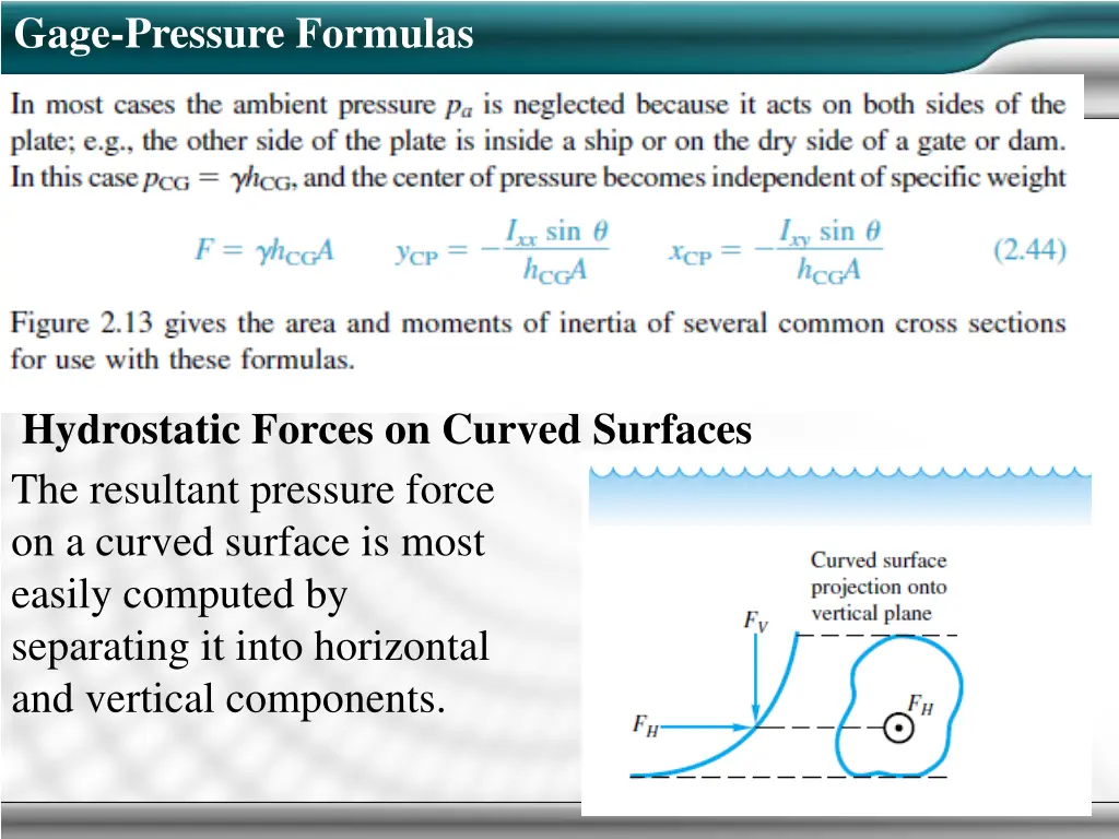 gage pressure formulas