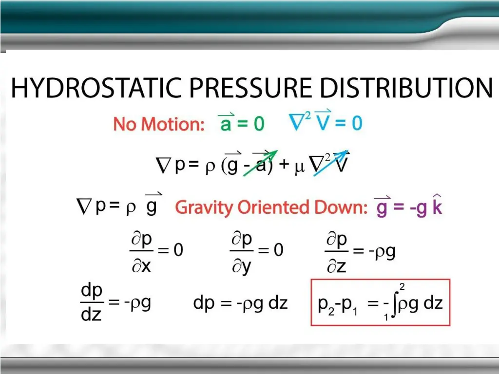 slide12