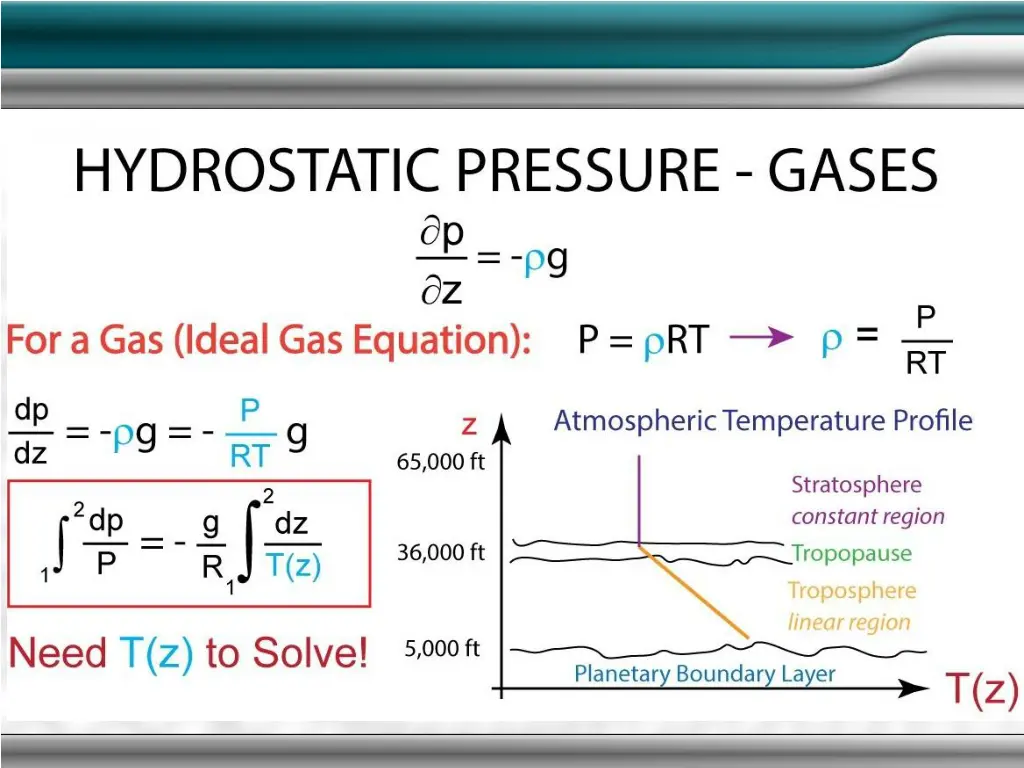 slide15