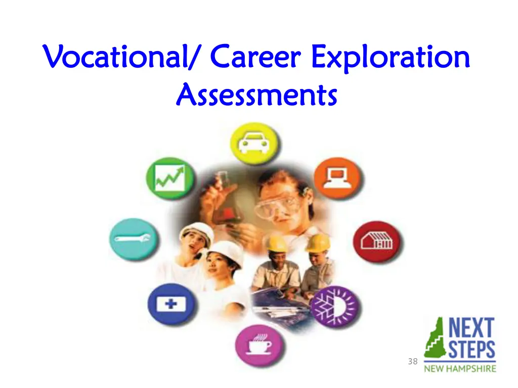 vocational career exploration vocational career