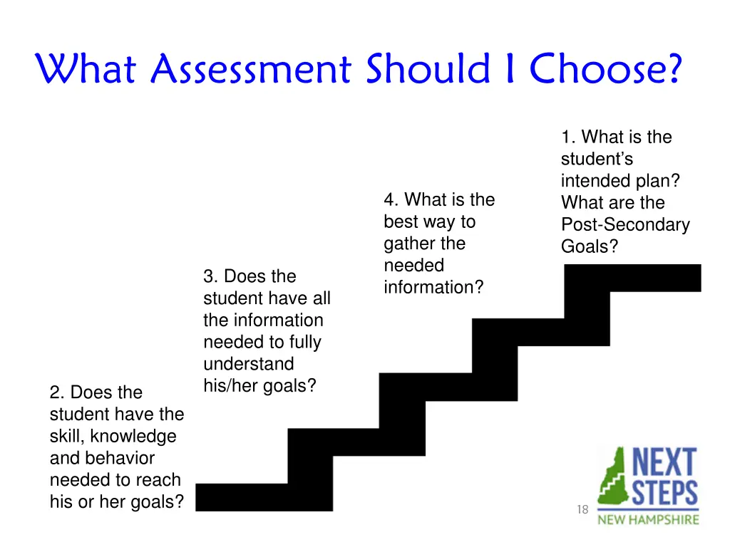 what assessment should i choose
