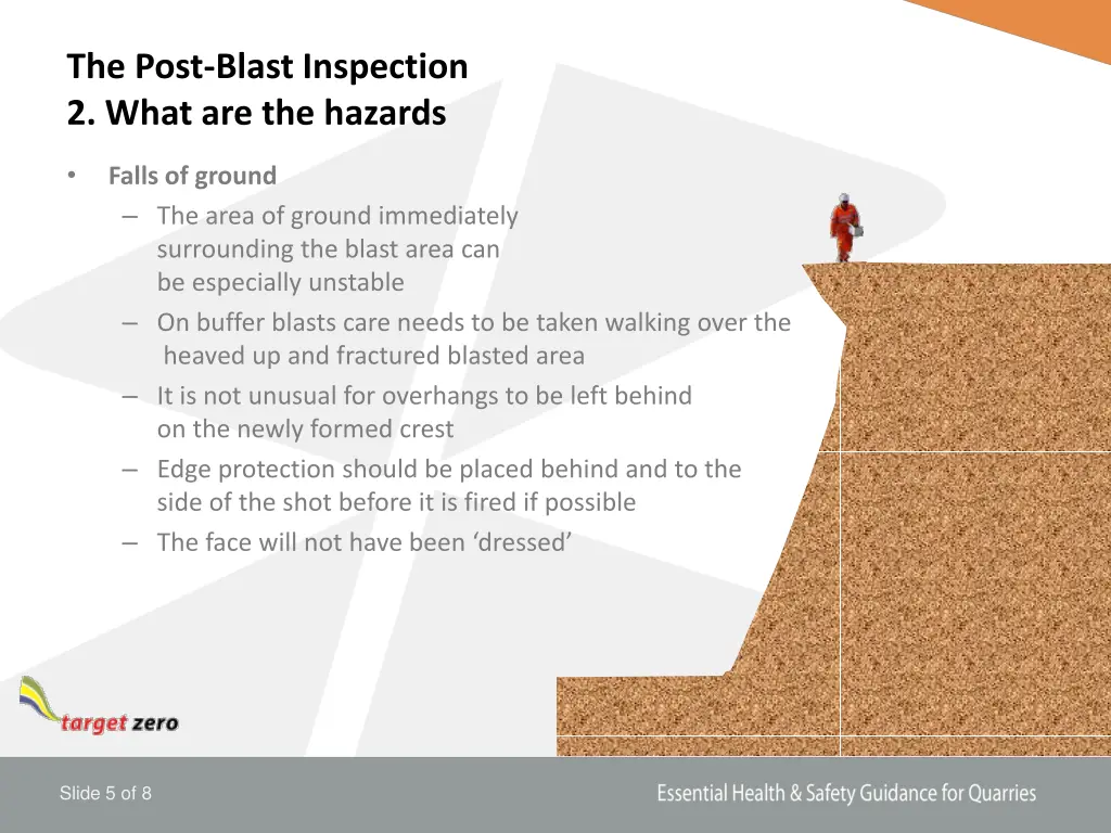 the post blast inspection 2 what are the hazards 2
