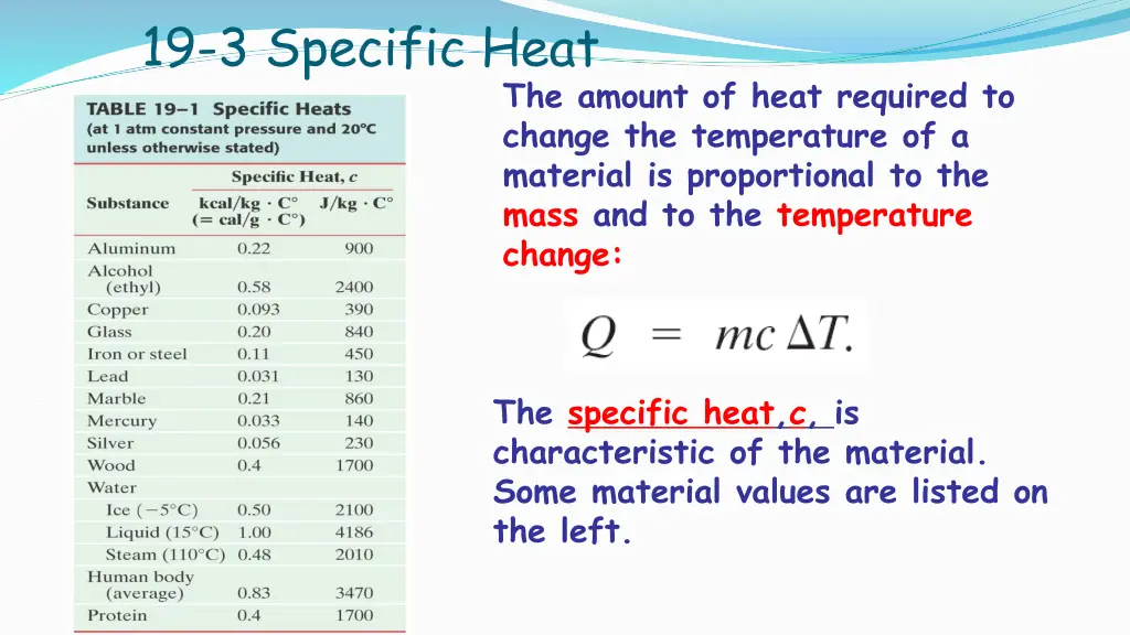 19 3 specific heat