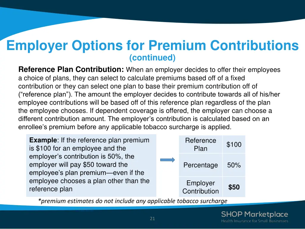 employer options for premium contributions 1