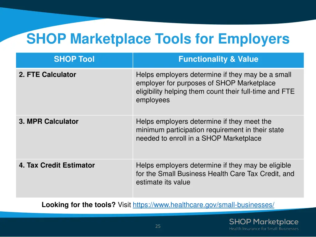 shop marketplace tools for employers
