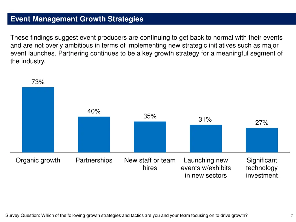 event management growth strategies
