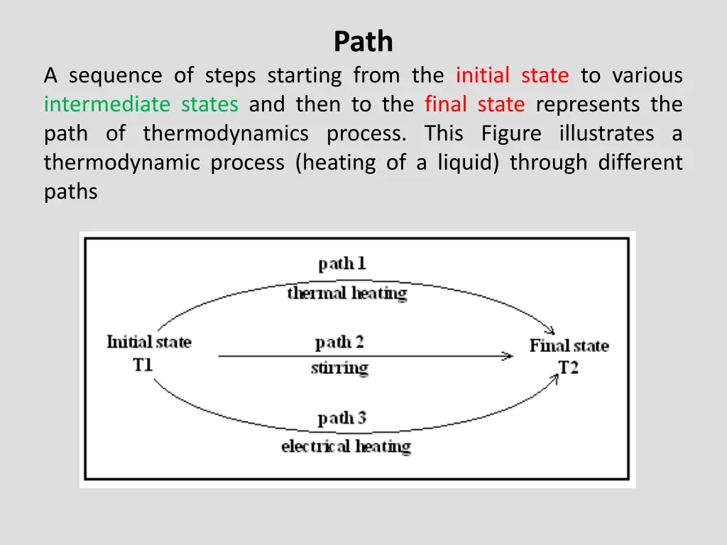 slide38