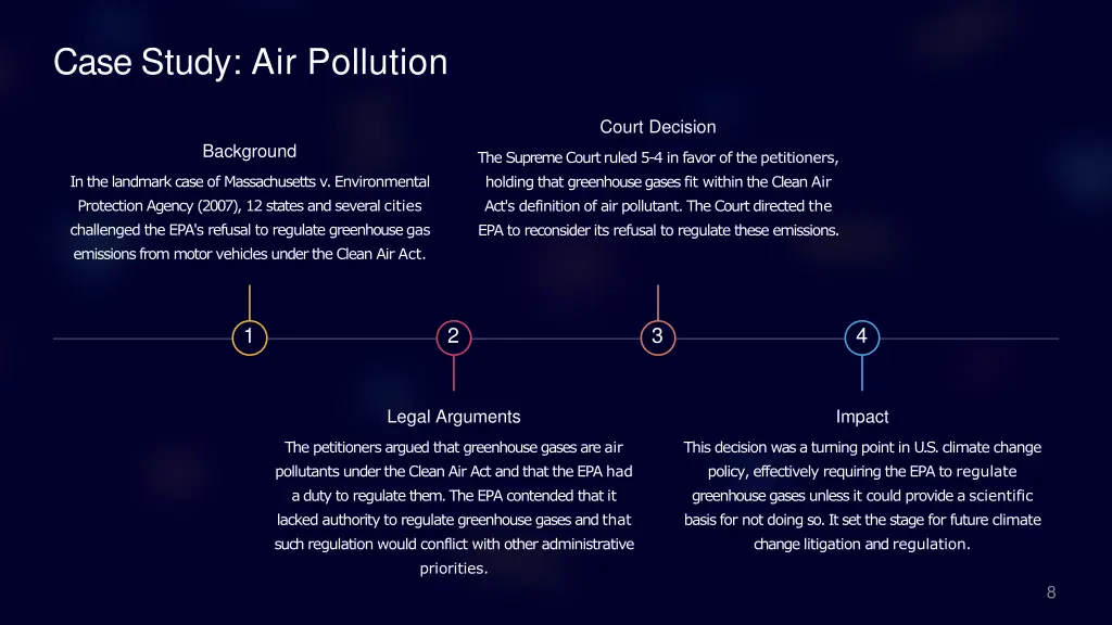 case study air pollution