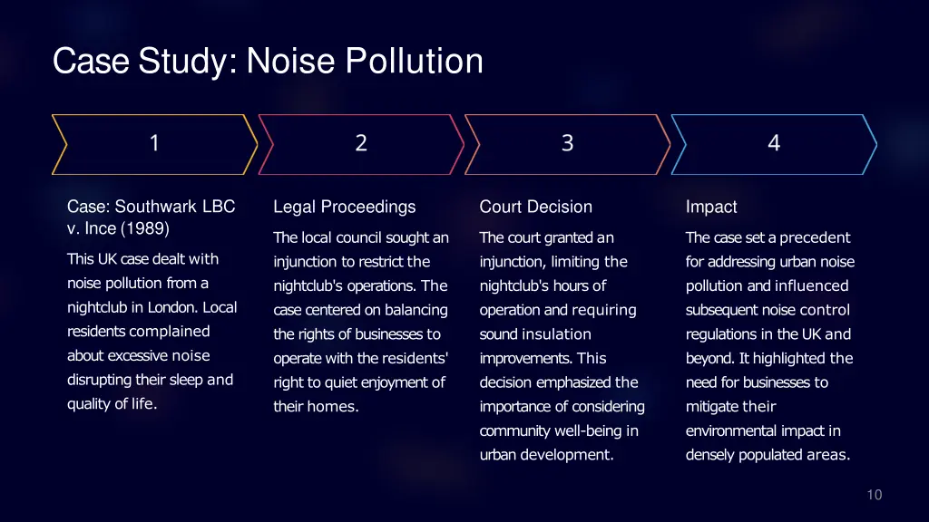 case study noise pollution