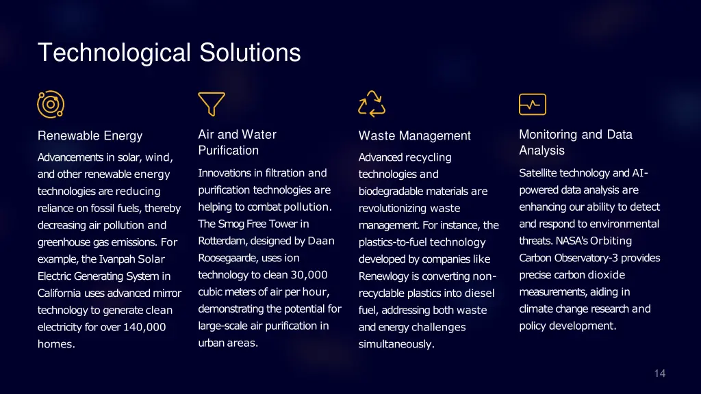 technological solutions