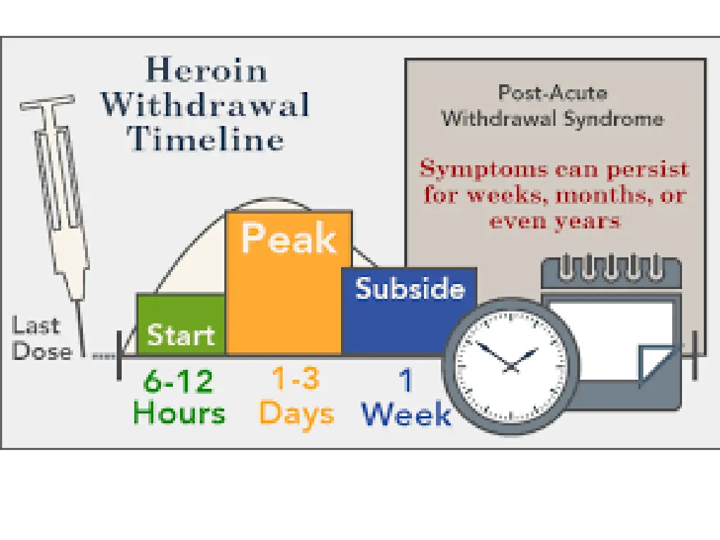 slide27