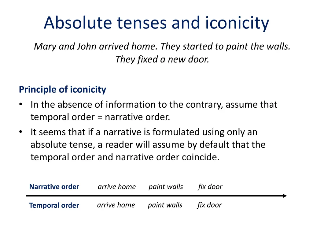 absolute tenses and iconicity