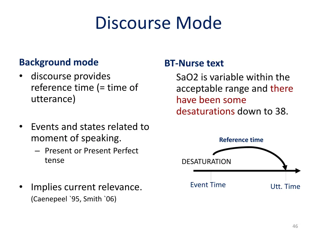 discourse mode