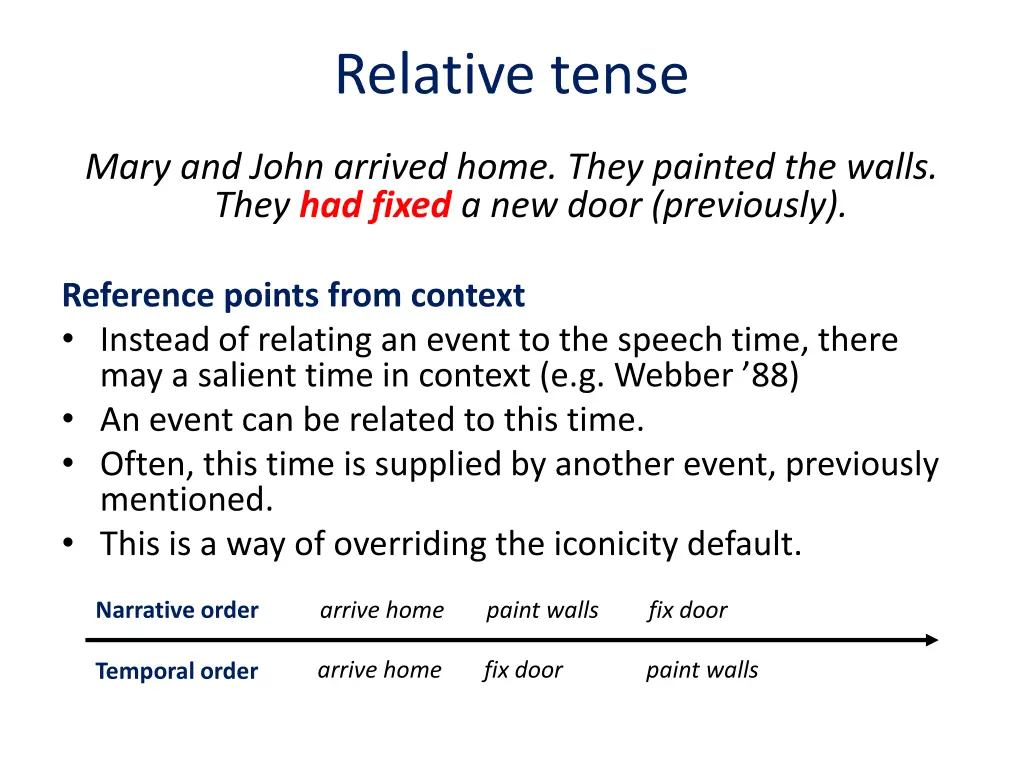 relative tense