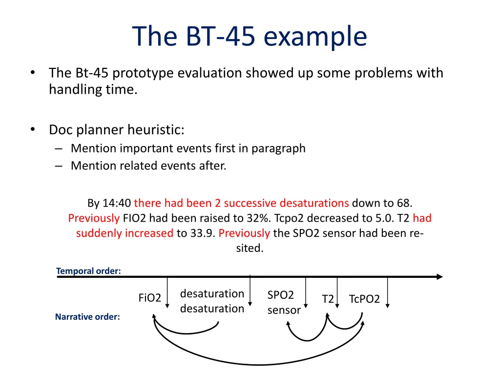 the bt 45 example