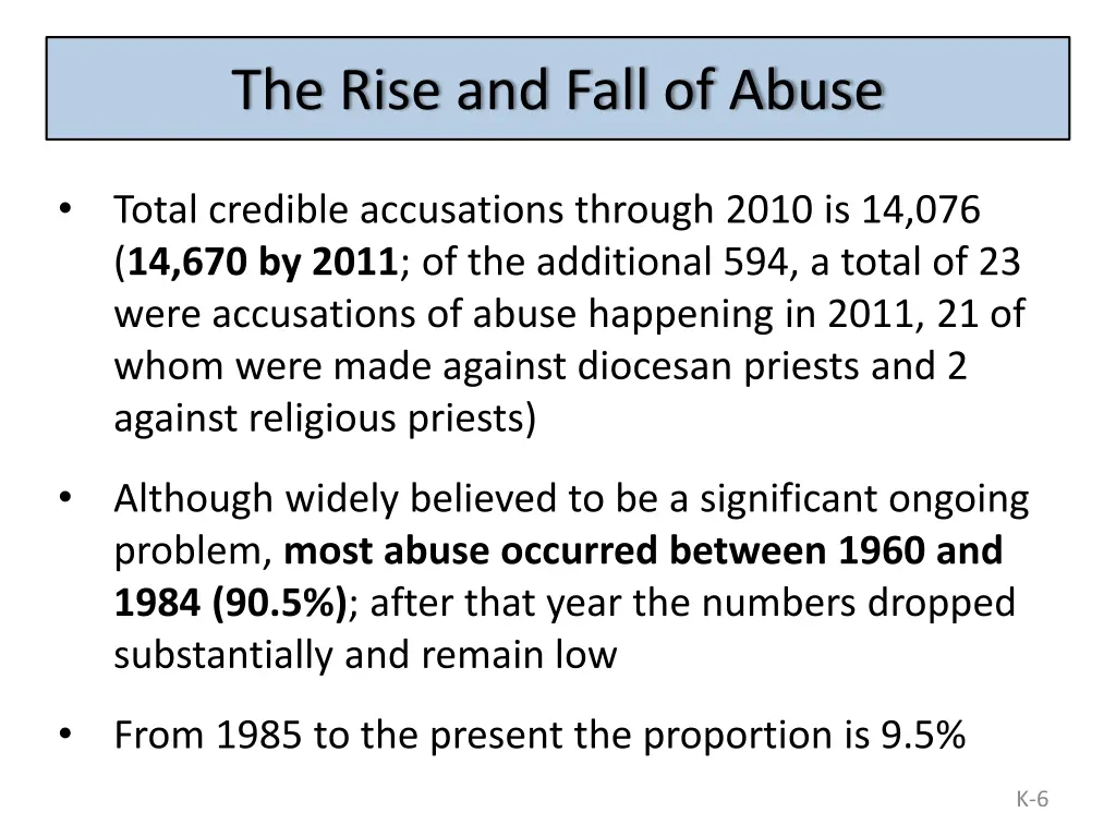 the rise and fall of abuse