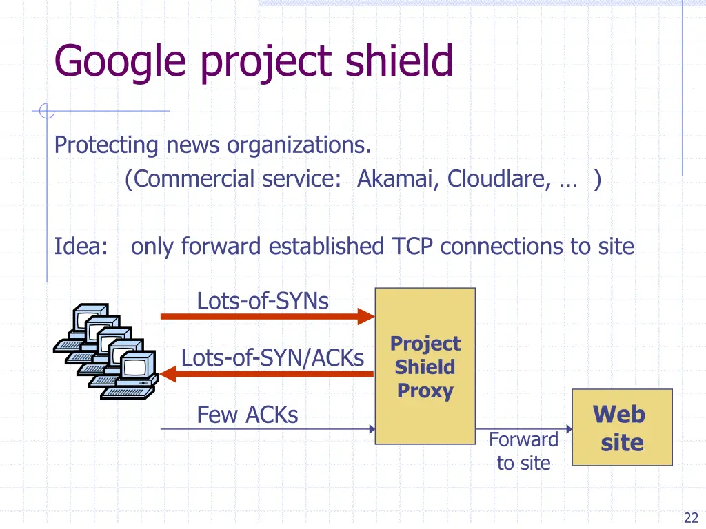 google project shield