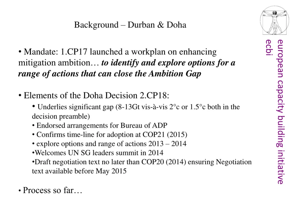 background durban doha