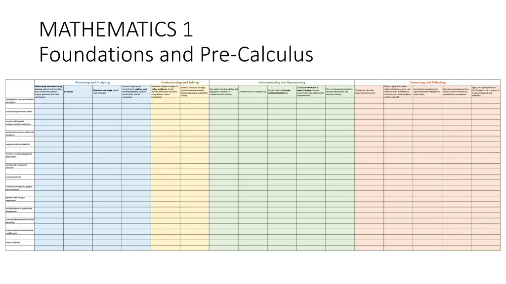 mathematics 1 foundations and pre calculus 1