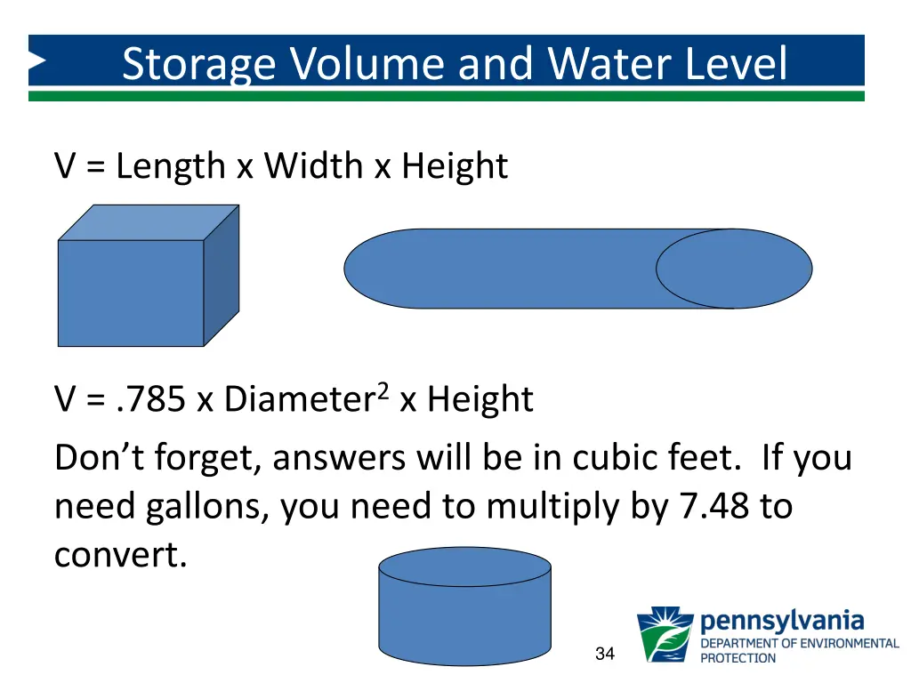 storage volume and water level