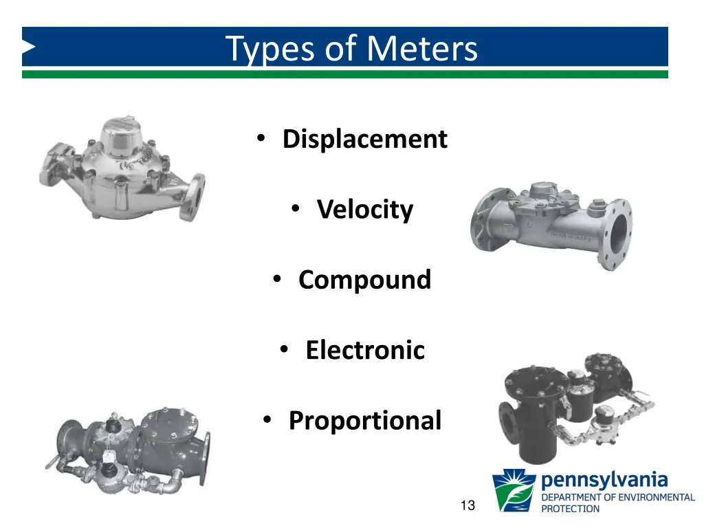 types of meters