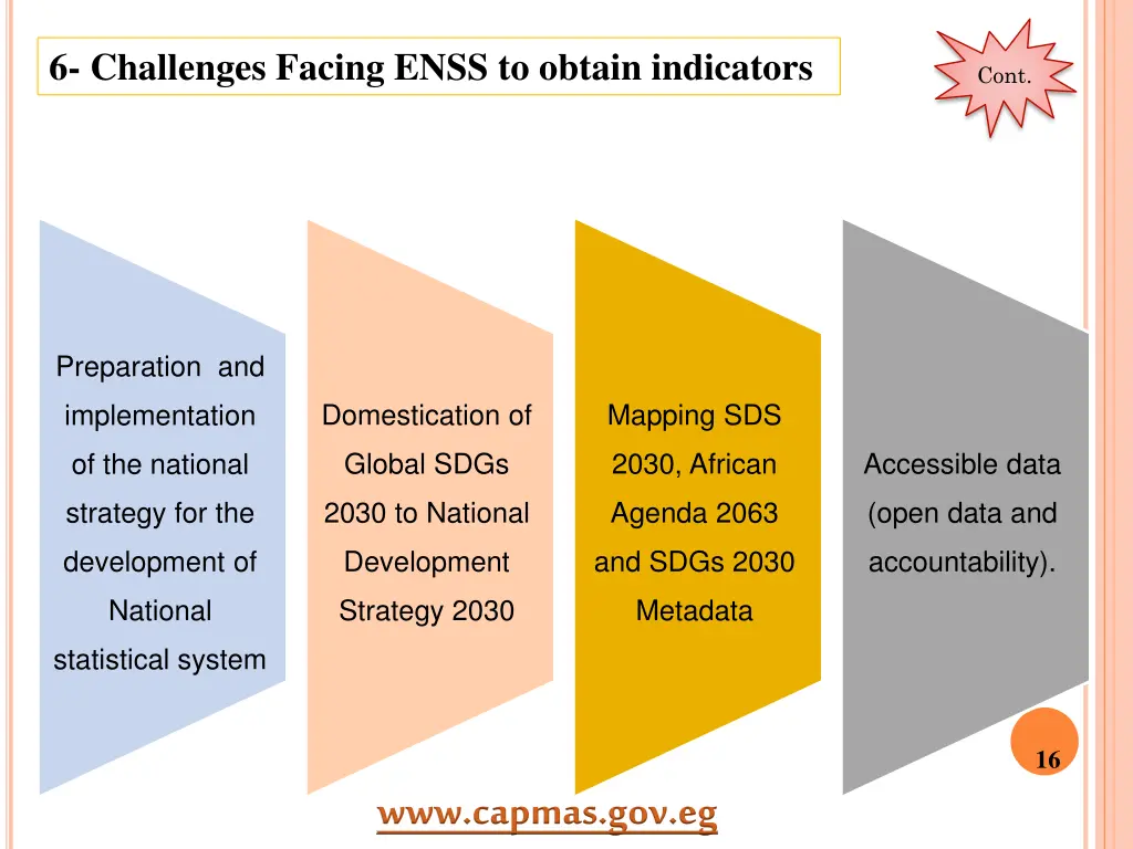 6 challenges facing enss to obtain indicators 1