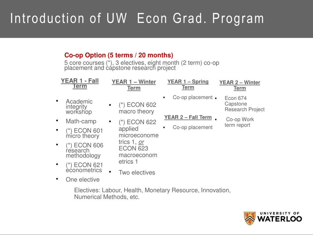 introduction of uw econ grad program 1