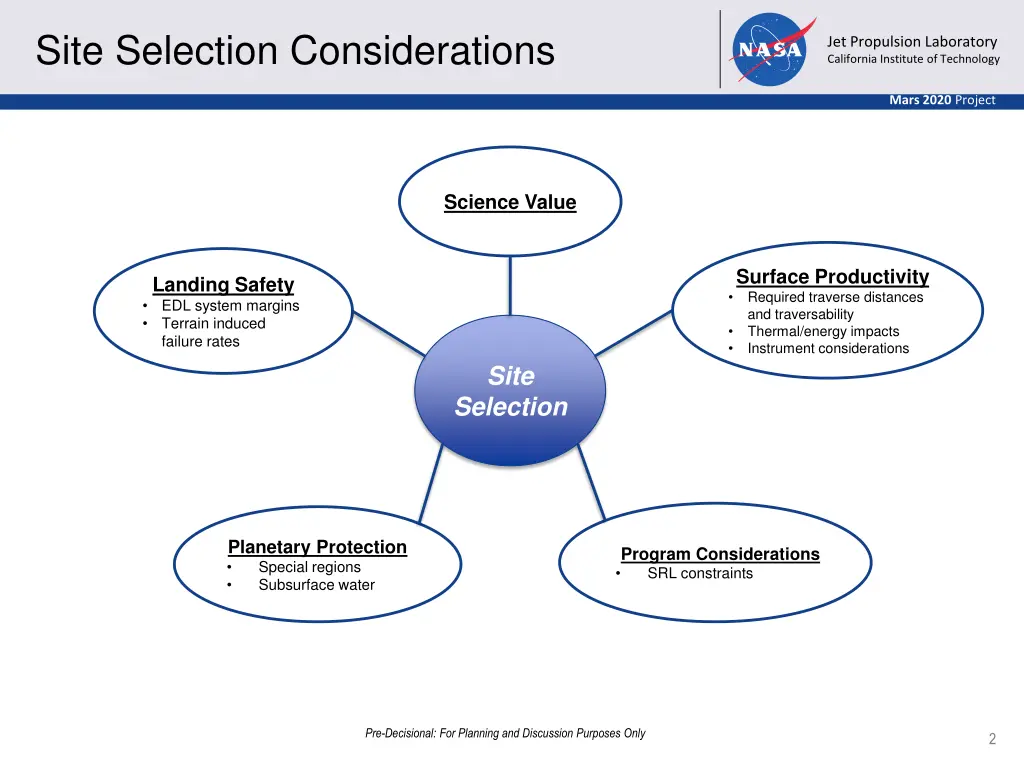 site selection considerations