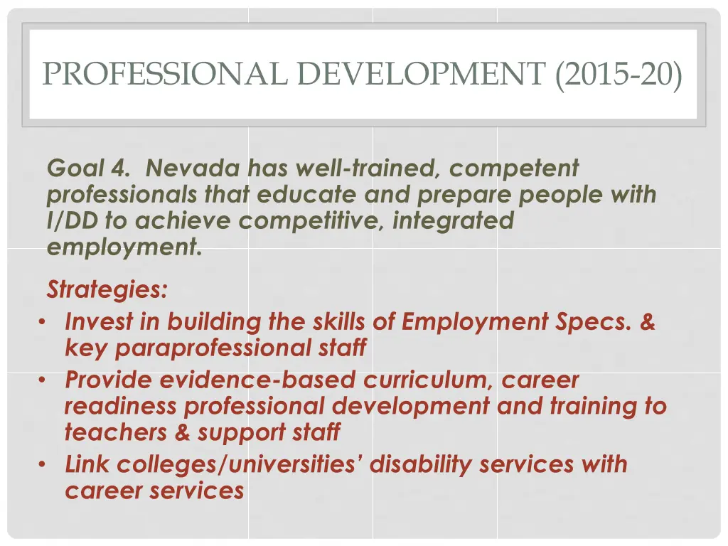 professional development 2015 20
