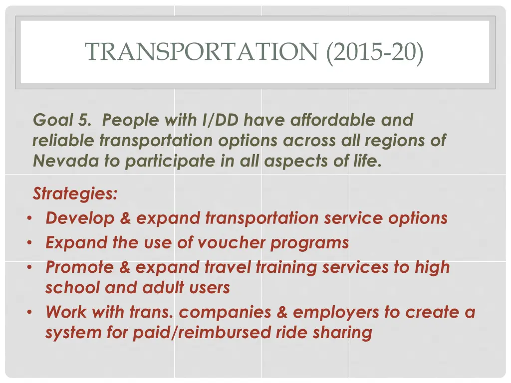 transportation 2015 20