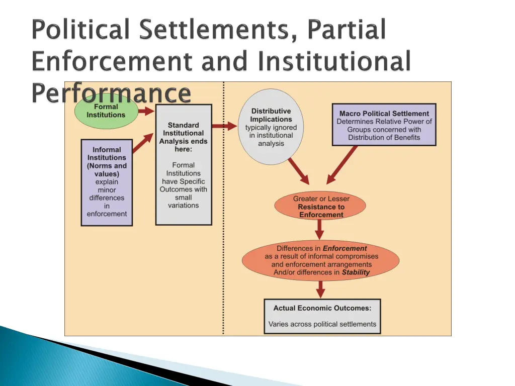slide26