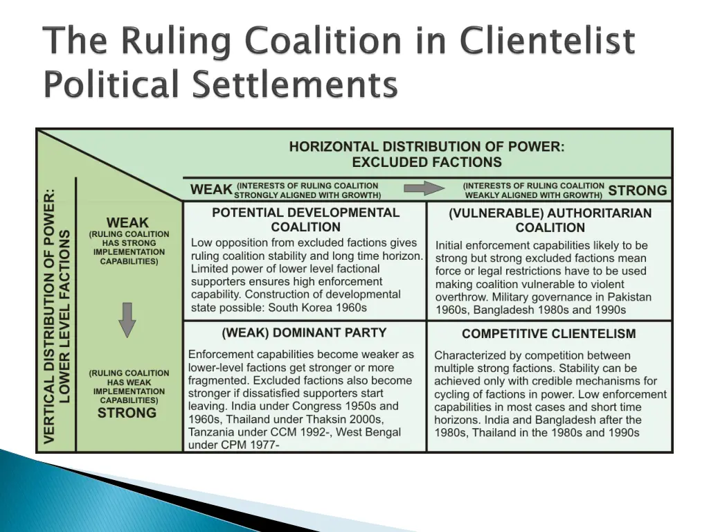 slide27