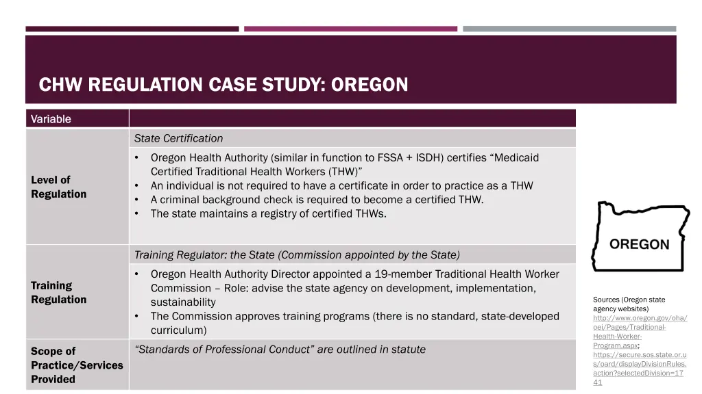 chw regulation case study oregon