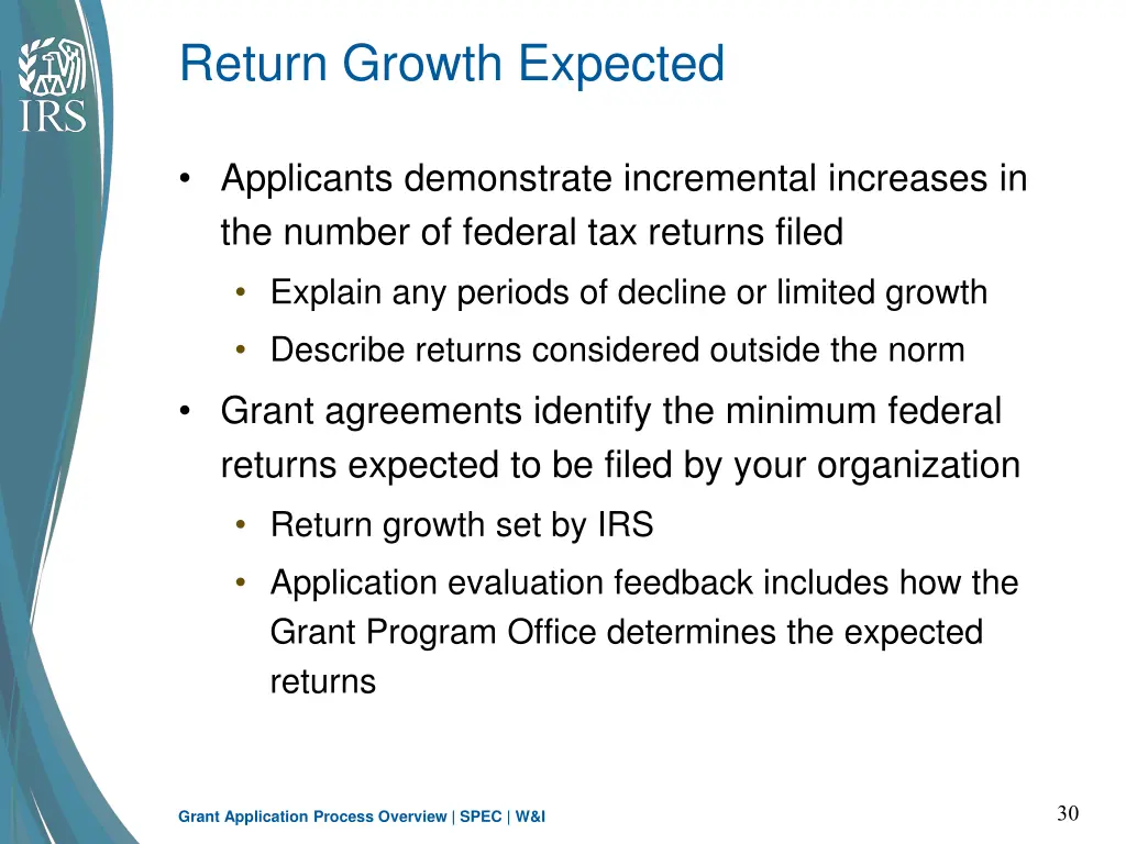 return growth expected
