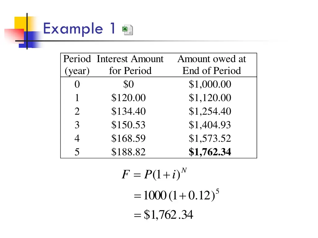 example 1