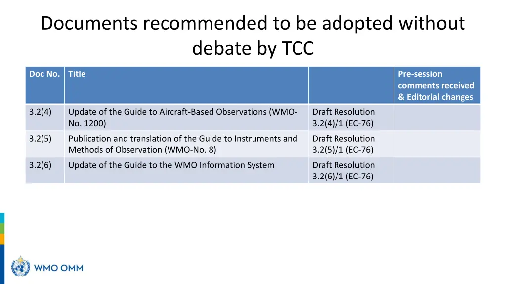documents recommended to be adopted without 1