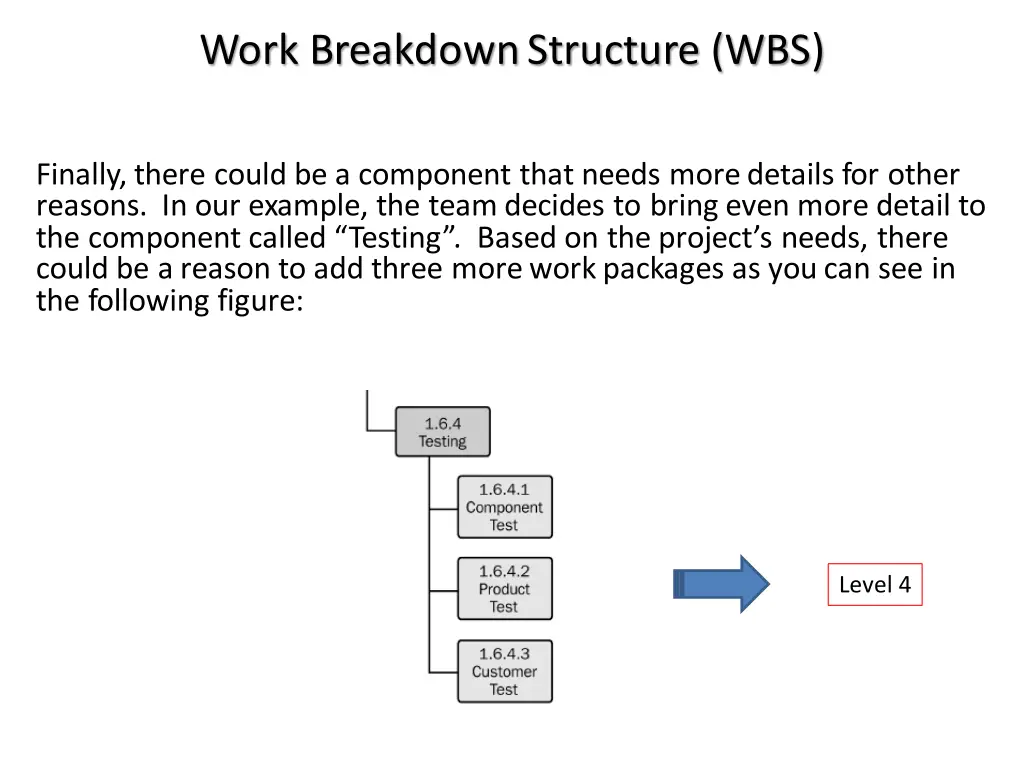 work breakdown structure wbs 7