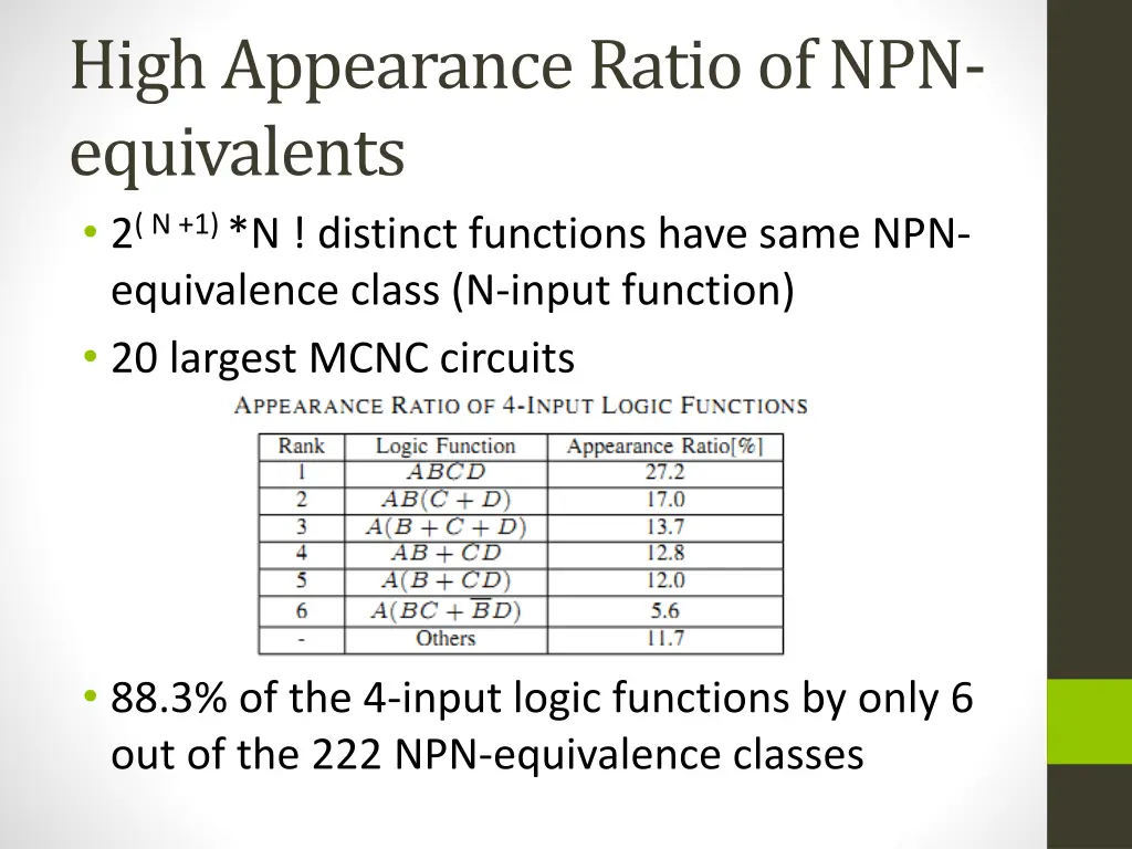 high appearance ratio of npn equivalents