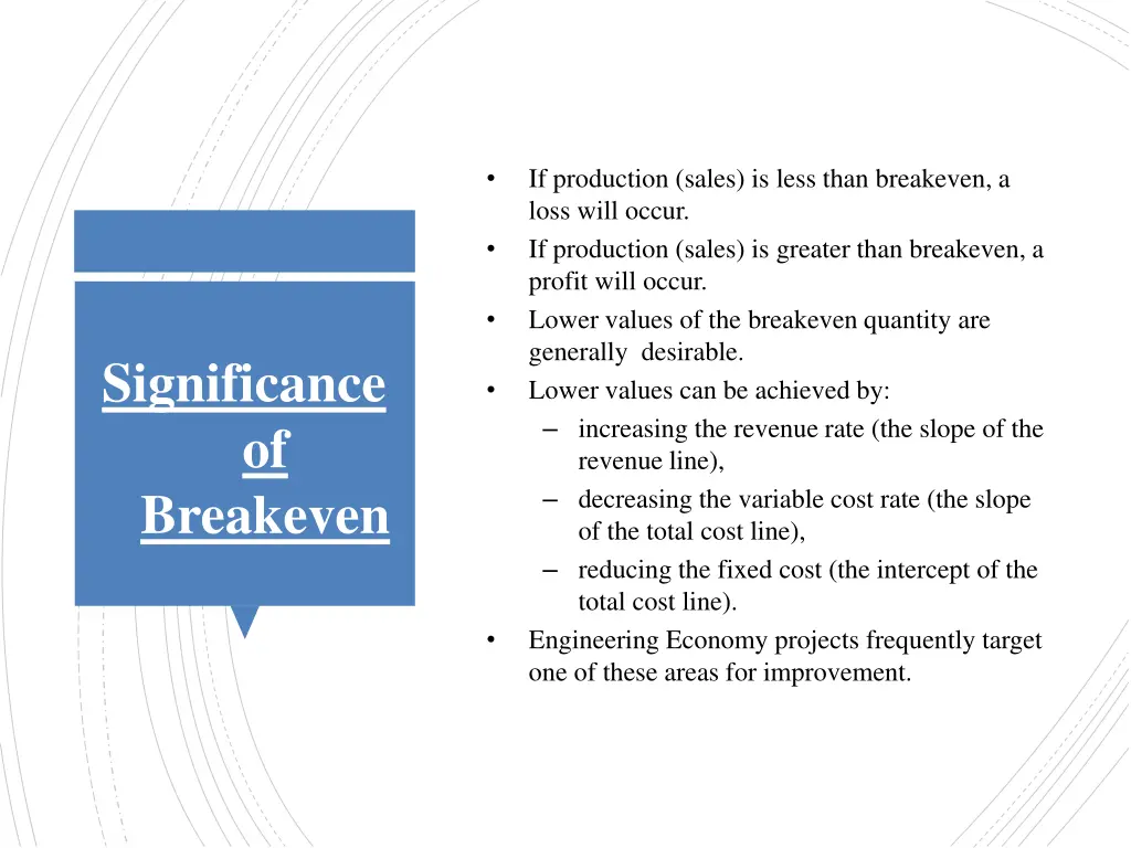 if production sales is less than breakeven a loss