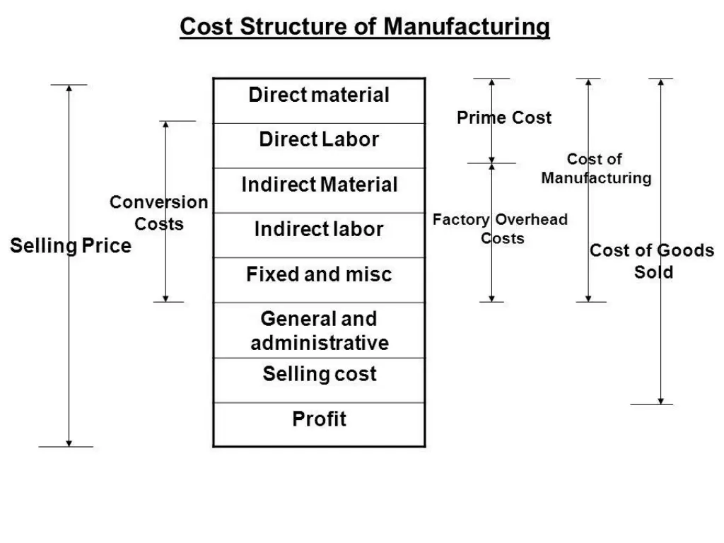 slide17