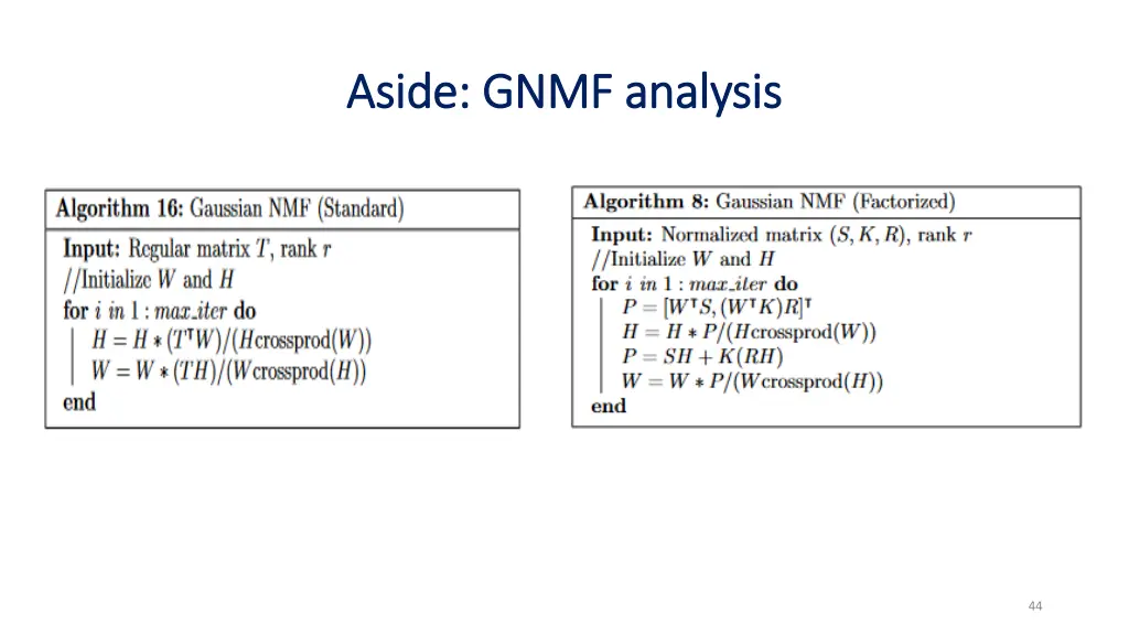 aside gnmf analysis aside gnmf analysis