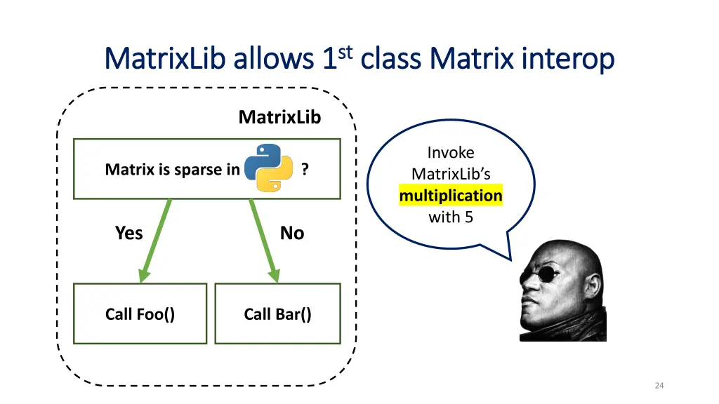 matrixlib allows 1 matrixlib allows 1 st st class 1